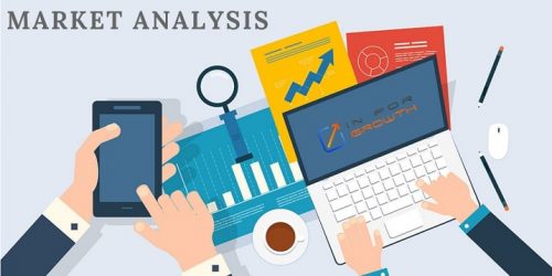 Qualitative Analysis of Broadcast Equipments Market Consist of Regional and Global Evaluation Based on Top Players