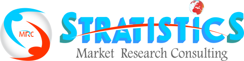 Global Gas Chromatography Market is expected to reach $5,444.03 million by 2027 growing at a CAGR 8.2% during 2018 to 2027.