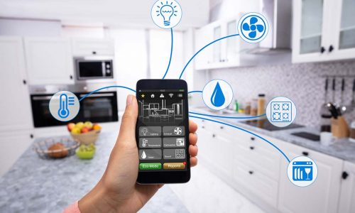 Smart Home Market will increase at a CAGR of 16.5% from 2019 to 2025 to reach $144.0 billion by 2025- Meticulous Research